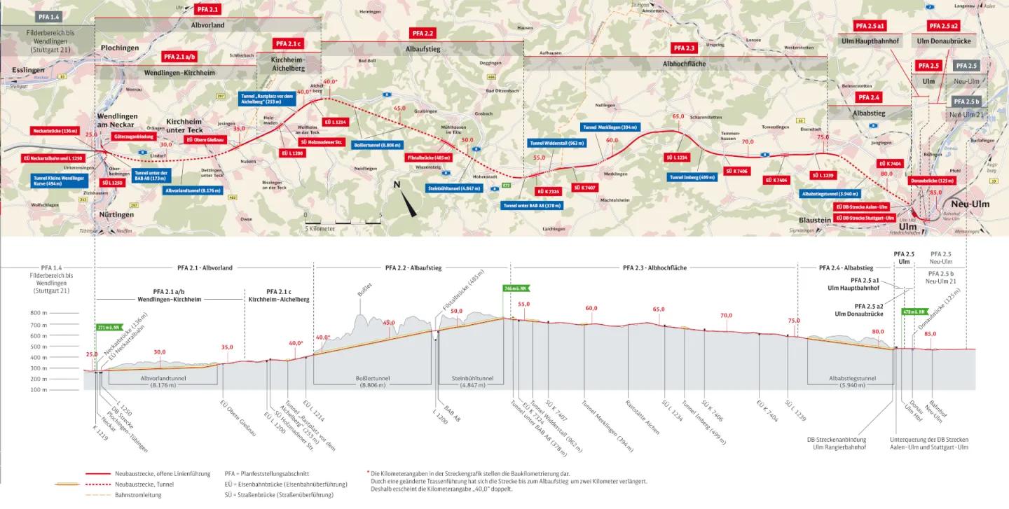 Bildnachweis: https://www.bahnprojekt-stuttgart-ulm.de Streckenkarte der Neubaustrecke Wendlingen-Ulm